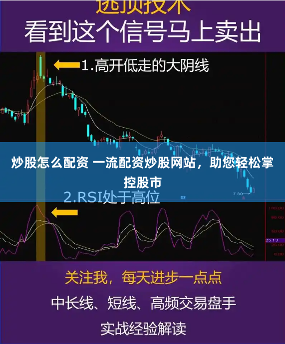 炒股怎么配资 一流配资炒股网站，助您轻松掌控股市