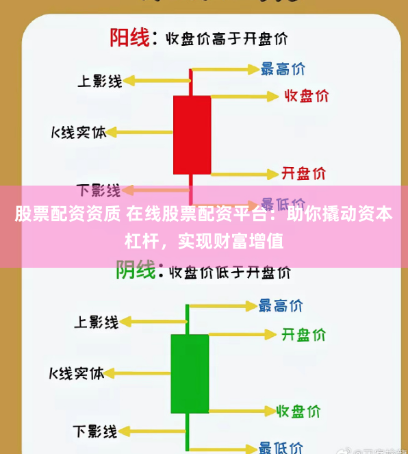 股票配资资质 在线股票配资平台：助你撬动资本杠杆，实现财富增值