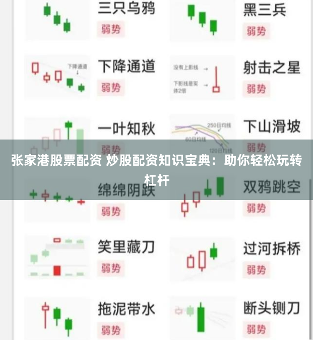 张家港股票配资 炒股配资知识宝典：助你轻松玩转杠杆