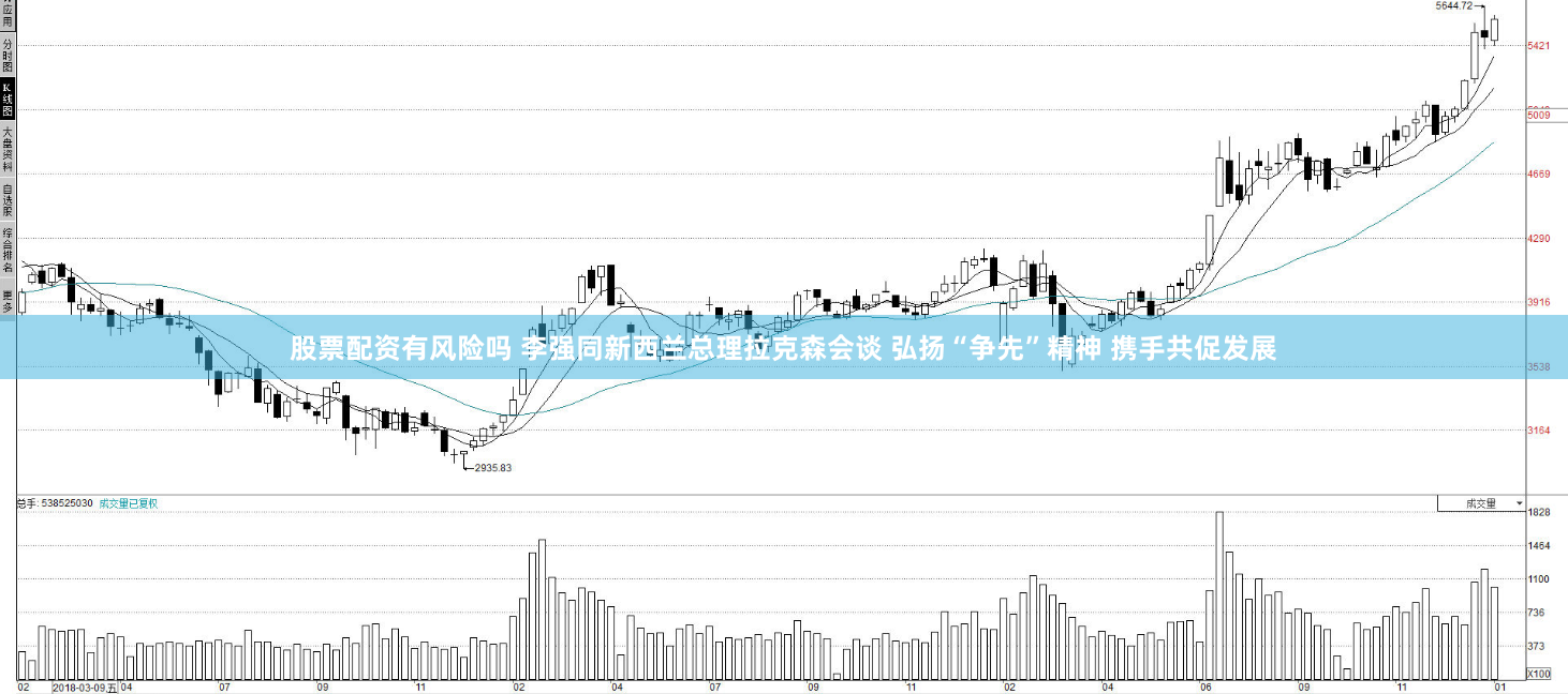 股票配资有风险吗 李强同新西兰总理拉克森会谈 弘扬“争先”精神 携手共促发展
