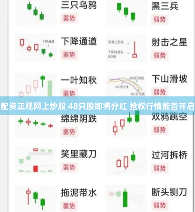 配资正规网上炒股 48只股即将分红 抢权行情能否开启