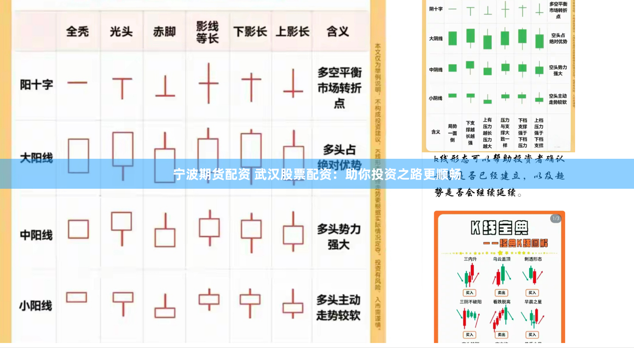 宁波期货配资 武汉股票配资：助你投资之路更顺畅