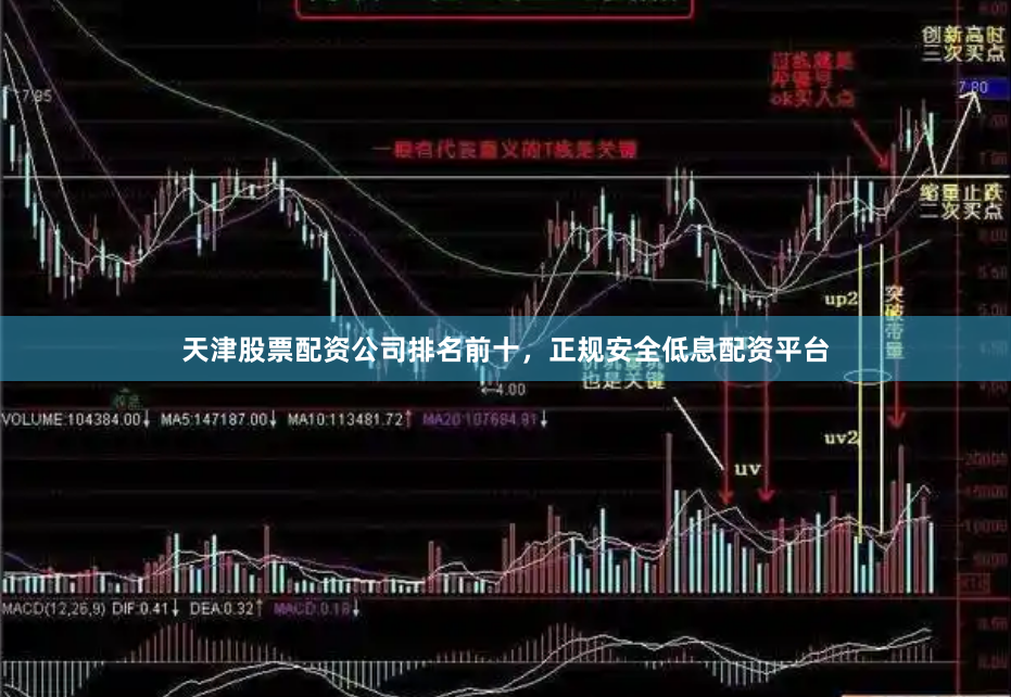 天津股票配资公司排名前十，正规安全低息配资平台